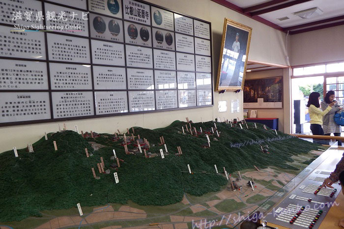 比叡山延暦寺の模型